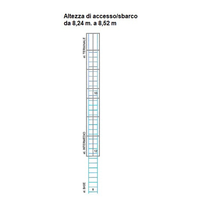 Vendita online Scala a gabbia alla marinara Self System 8,24 m.